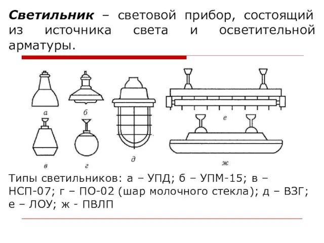 Светильник – световой прибор, состоящий из источника света и осветительной