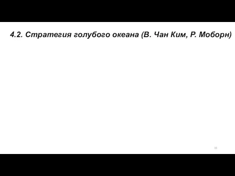 4.2. Стратегия голубого океана (В. Чан Ким, Р. Моборн)