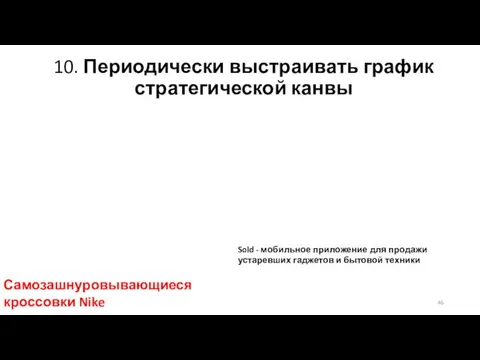 10. Периодически выстраивать график стратегической канвы Самозашнуровывающиеся кроссовки Nike Sold