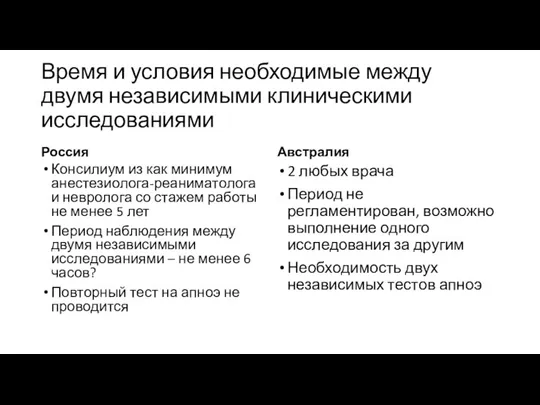 Время и условия необходимые между двумя независимыми клиническими исследованиями Россия