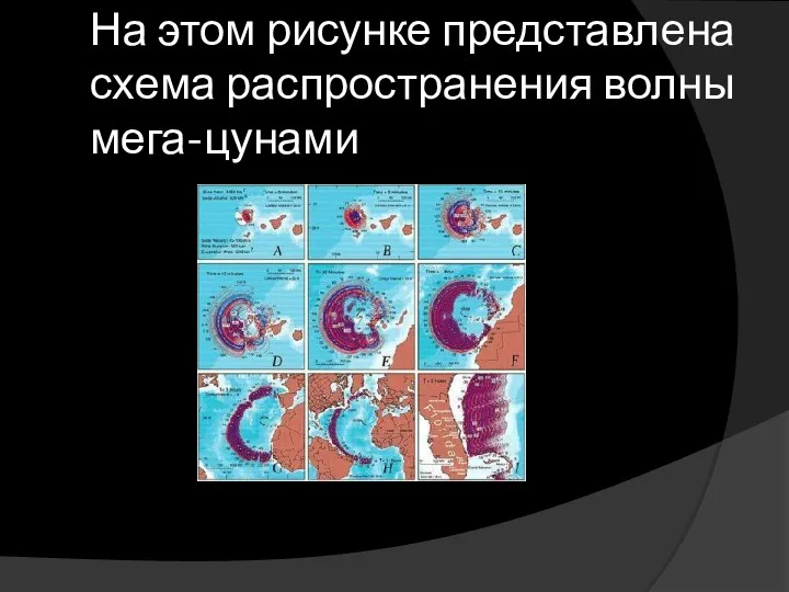 На этом рисунке представлена схема распространения волны мега-цунами