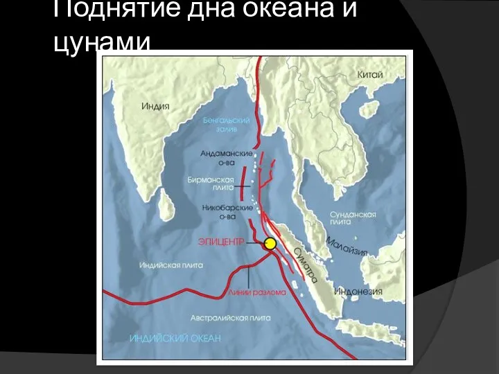 Поднятие дна океана и цунами