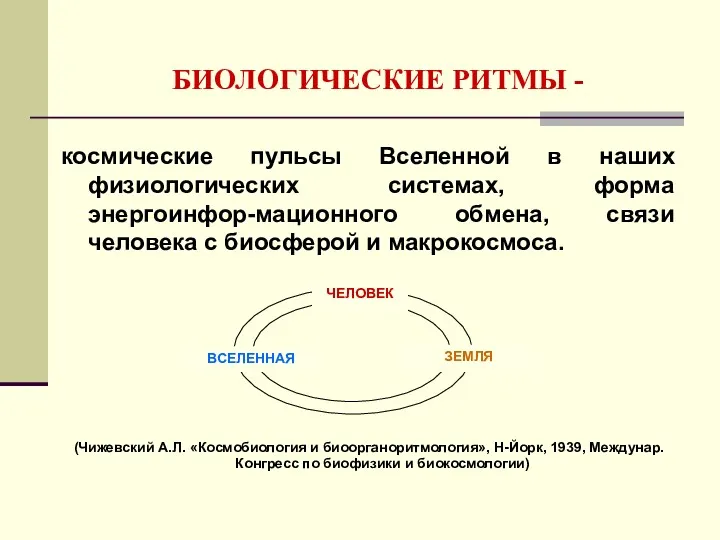 БИОЛОГИЧЕСКИЕ РИТМЫ - космические пульсы Вселенной в наших физиологических системах,