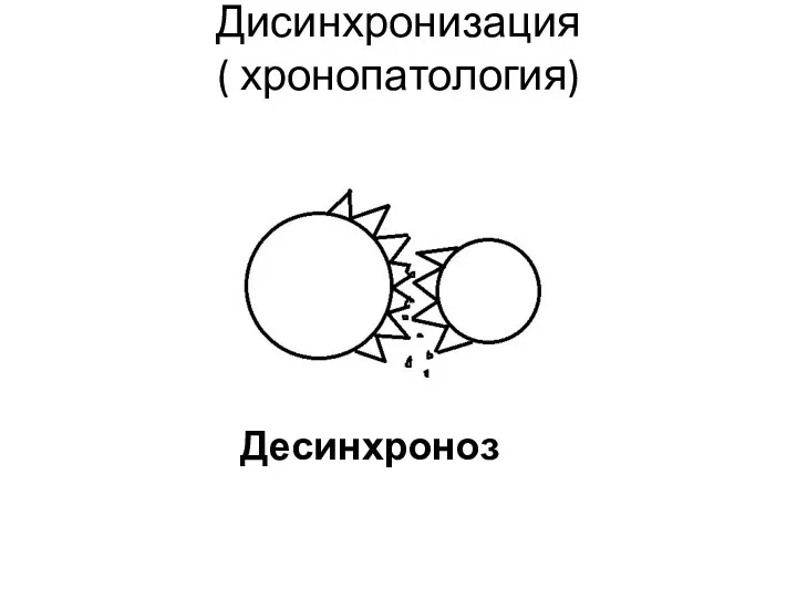 Дисинхронизация ( хронопатология) Десинхроноз