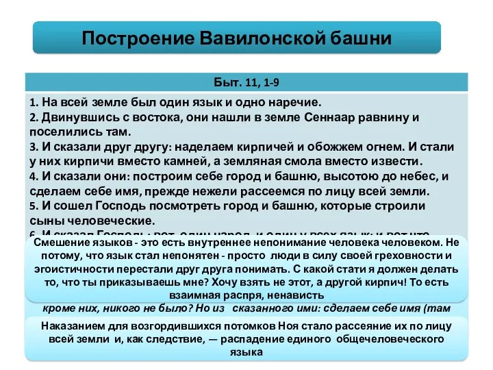 Прп. Ефрем: «Для чего созидают укрепленный город, когда некого было