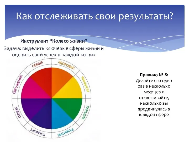 Инструмент “Колесо жизни” Задача: выделить ключевые сферы жизни и оценить