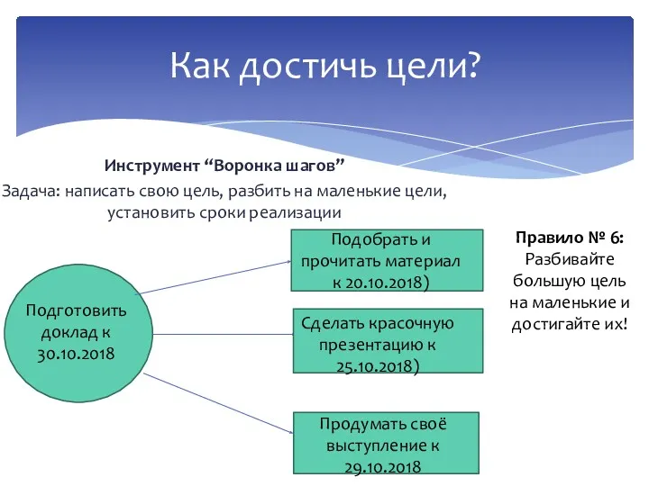 Инструмент “Воронка шагов” Задача: написать свою цель, разбить на маленькие