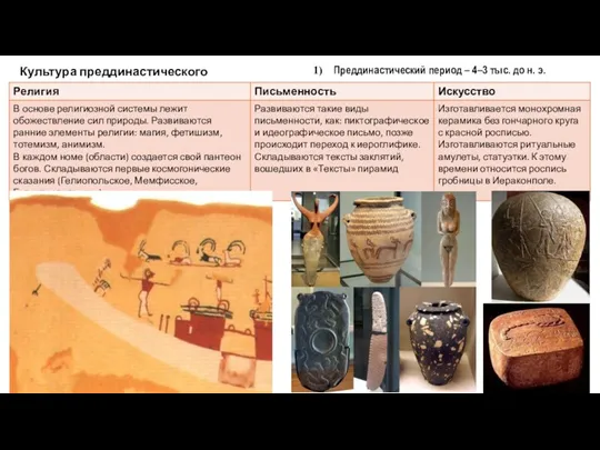 Культура преддинастического периода Преддинастический период – 4–3 тыс. до н. э.