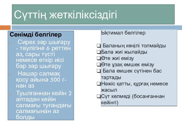 Сүттің жеткіліксіздігі Сенімді белгілер Сирек зәр шығару - тәулігіне 6