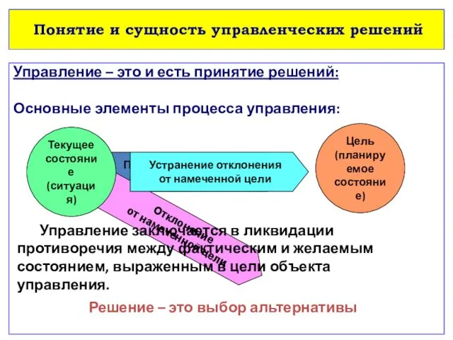 Понятие и сущность управленческих решений Управление – это и есть принятие решений: Основные