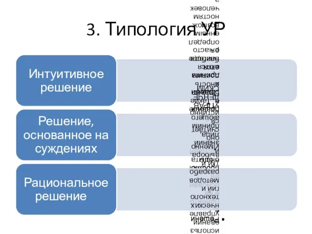 3. Типология УР