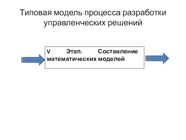 Типовая модель процесса разработки управленческих решений V Этап. Составление математических моделей