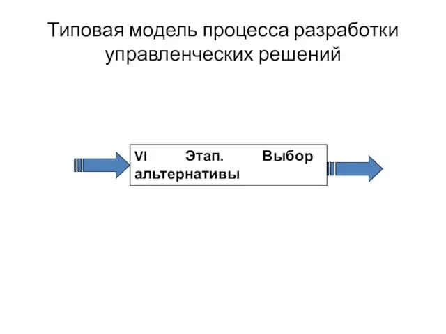 Типовая модель процесса разработки управленческих решений VI Этап. Выбор альтернативы