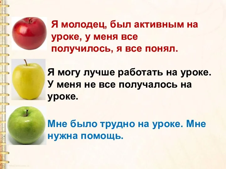 Я молодец, был активным на уроке, у меня все получилось,