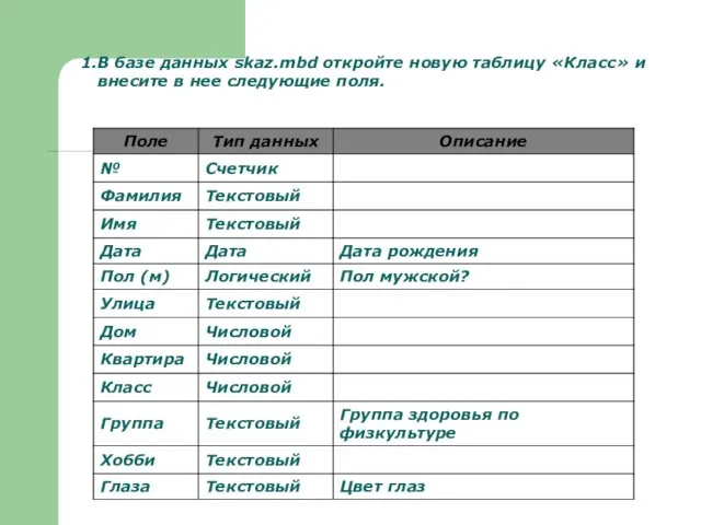 В базе данных skaz.mbd откройте новую таблицу «Класс» и внесите в нее следующие поля.