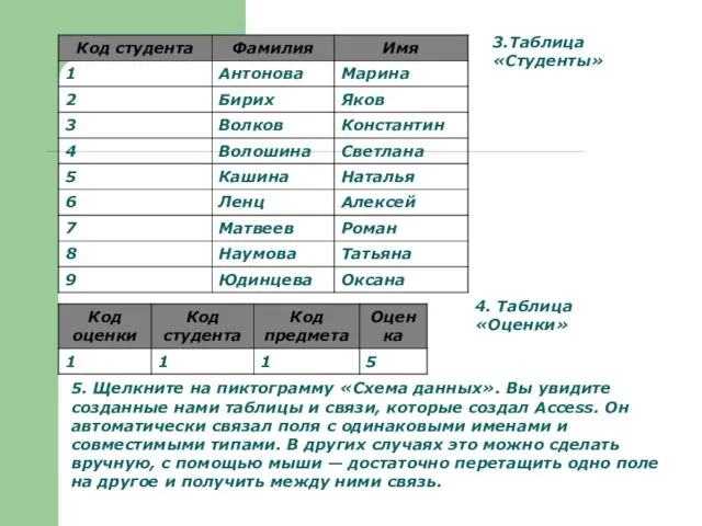 3.Таблица «Студенты» 4. Таблица «Оценки» 5. Щелкните на пиктограмму «Схема