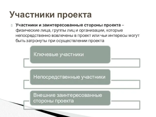 Участники и заинтересованные стороны проекта – физические лица, группы лиц