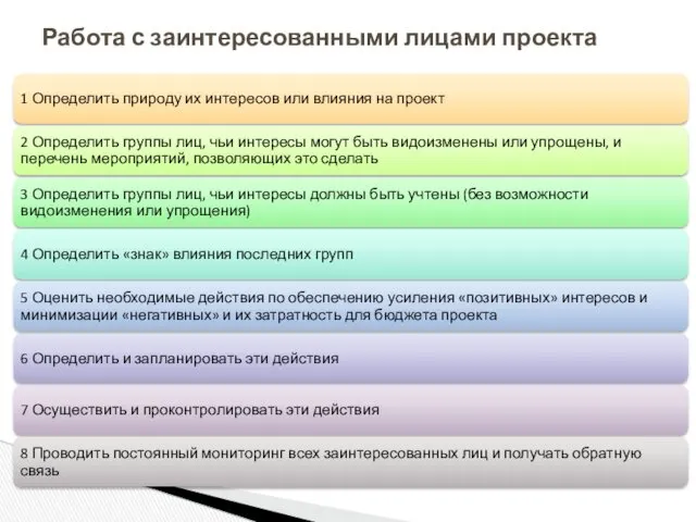 Работа с заинтересованными лицами проекта