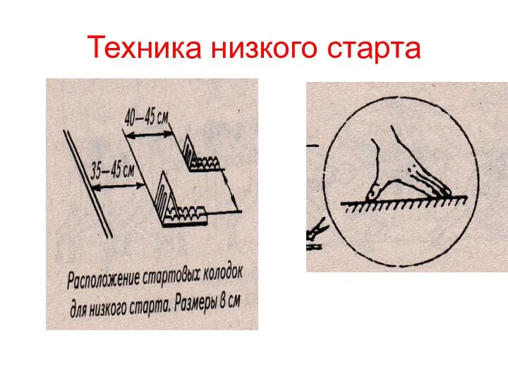 Техника низкого старта