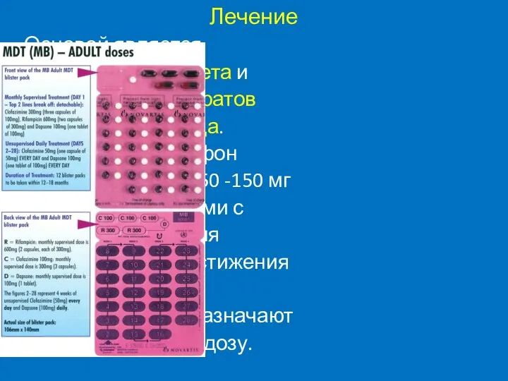 Лечение Основой является безглютеновая диета и назначение препаратов сульфонового ряда.