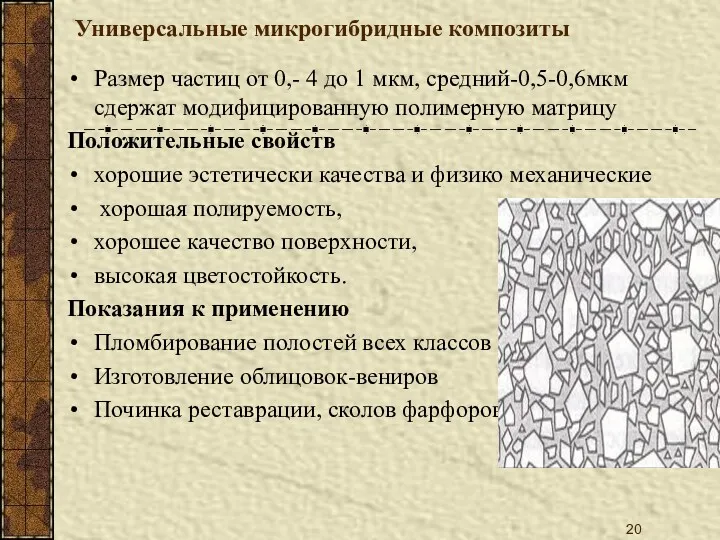 Универсальные микрогибридные композиты Размер частиц от 0,- 4 до 1