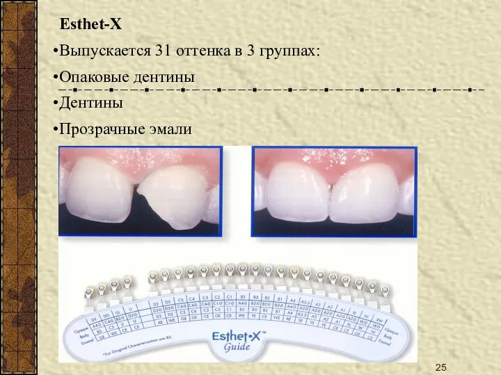 Esthet-X Выпускается 31 оттенка в 3 группах: Опаковые дентины Дентины Прозрачные эмали