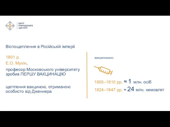 Віспощеплення в Російській імперії Е.О. Мухін, професор Московського університету зробив