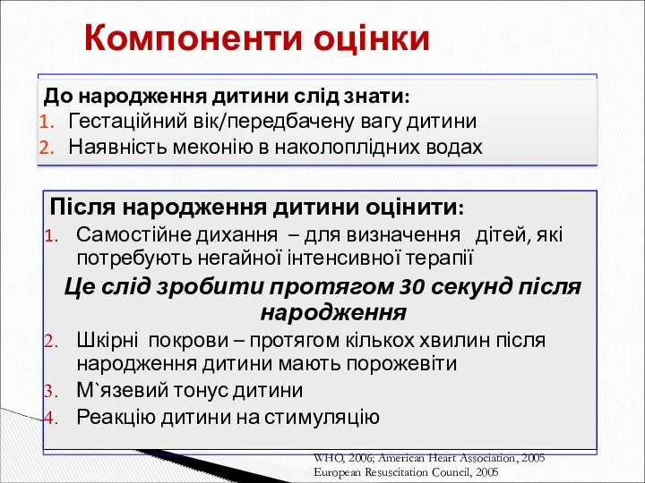 Компоненти оцінки Після народження дитини оцінити: Самостійне дихання – для