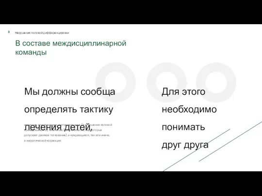 В составе междисциплинарной команды Мы должны сообща определять тактику лечения