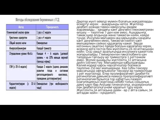 Дәрігер жүкті әйелді мүмкін болатын жағдайларды ескертуі керек: - ашқарынды
