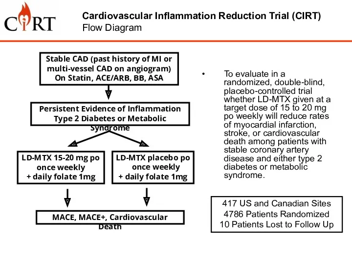 To evaluate in a randomized, double-blind, placebo-controlled trial whether LD-MTX