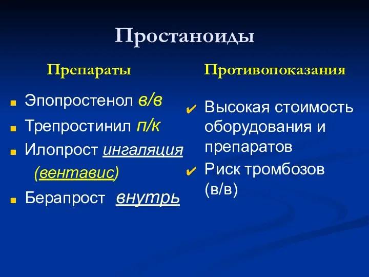 Простаноиды Препараты Эпопростенол в/в Трепростинил п/к Илопрост ингаляция (вентавис) Берапрост внутрь Противопоказания Высокая