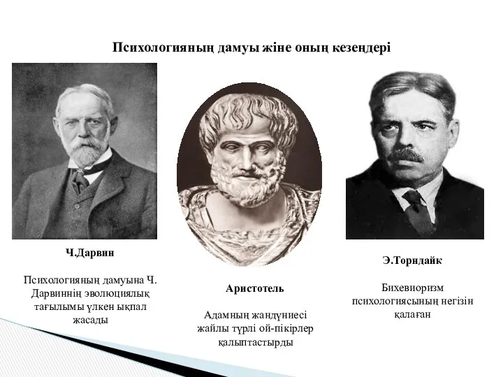 Психологияның дамуы жіне оның кезеңдері Ч.Дарвин Психологияның дамуына Ч.Дарвиннің эволюциялық