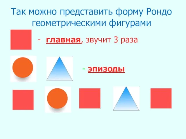 - - главная, звучит 3 раза - эпизоды Так можно представить форму Рондо геометрическими фигурами