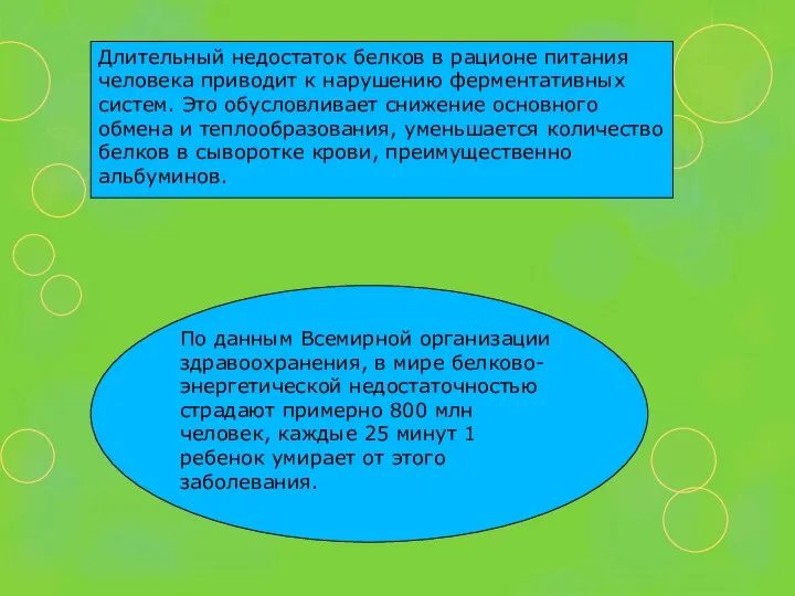 Длительный недостаток белков в рационе питания человека приводит к нарушению