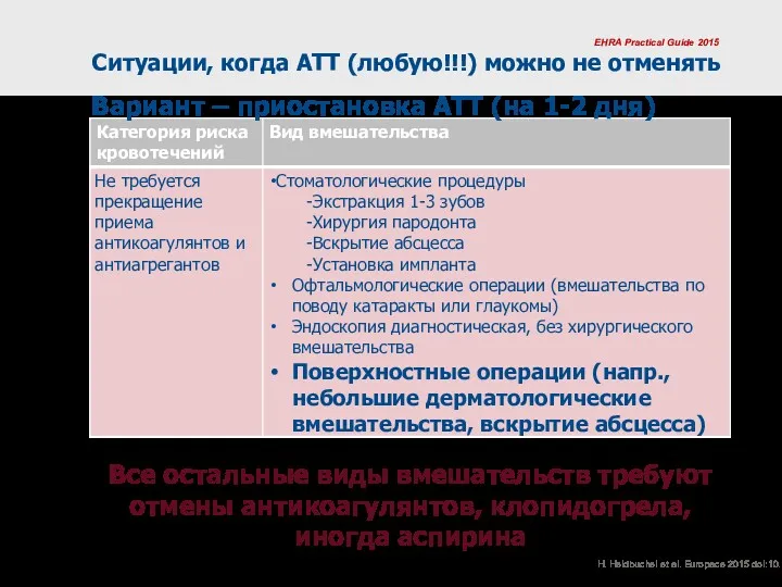 Ситуации, когда АТТ (любую!!!) можно не отменять H. Heidbuchel et