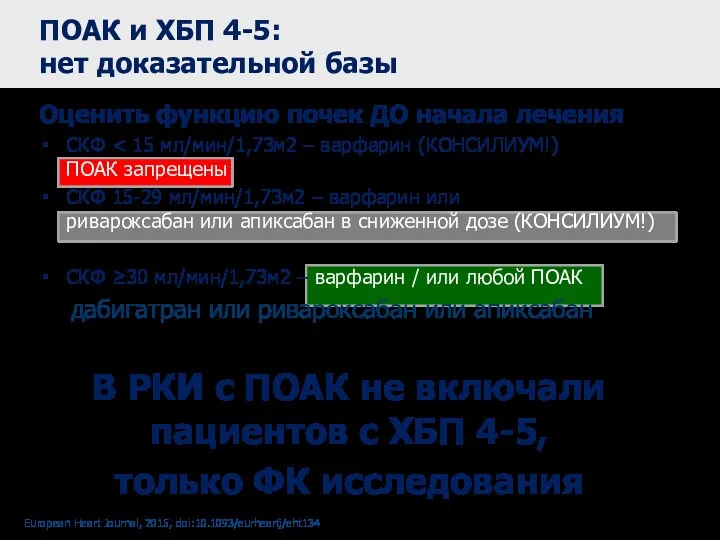 ПОАК и ХБП 4-5: нет доказательной базы Оценить функцию почек