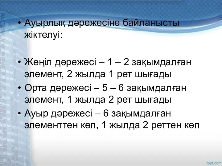 Ауырлық дәрежесіне байланысты жіктелуі: Жеңіл дәрежесі – 1 – 2