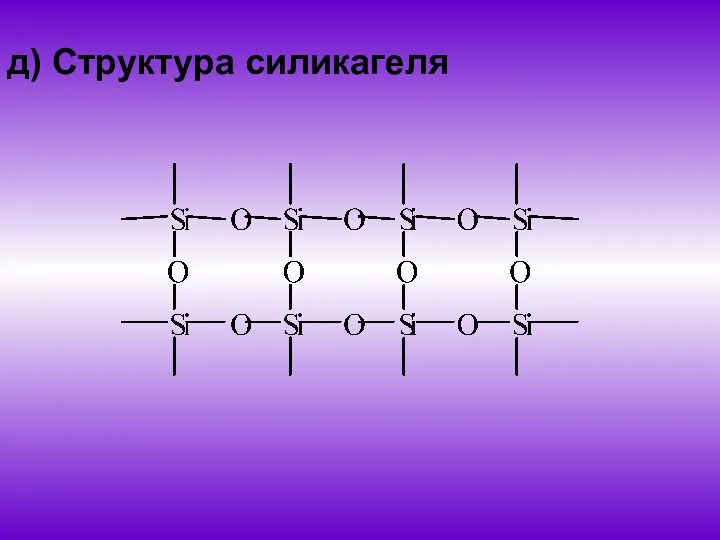 д) Структура силикагеля