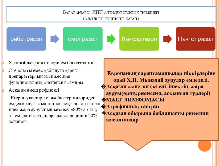 Балалардағы ИПП антисекреторлық тиімділігі (әлсізінен күштісіне қарай) Хеликобактерия пилори ем