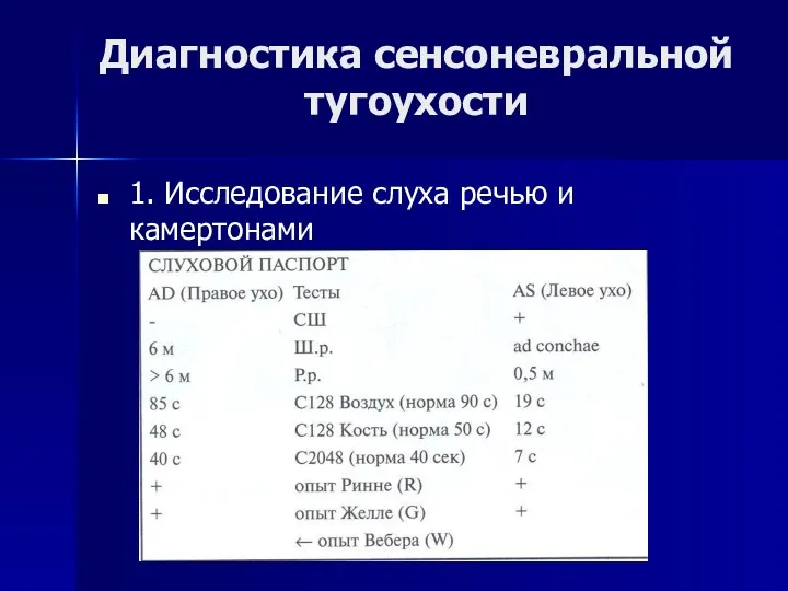 Диагностика сенсоневральной тугоухости 1. Исследование слуха речью и камертонами