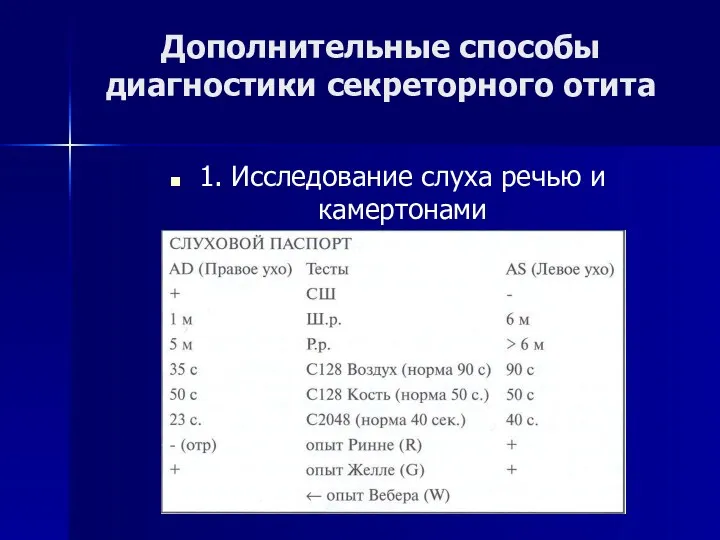 Дополнительные способы диагностики секреторного отита 1. Исследование слуха речью и камертонами