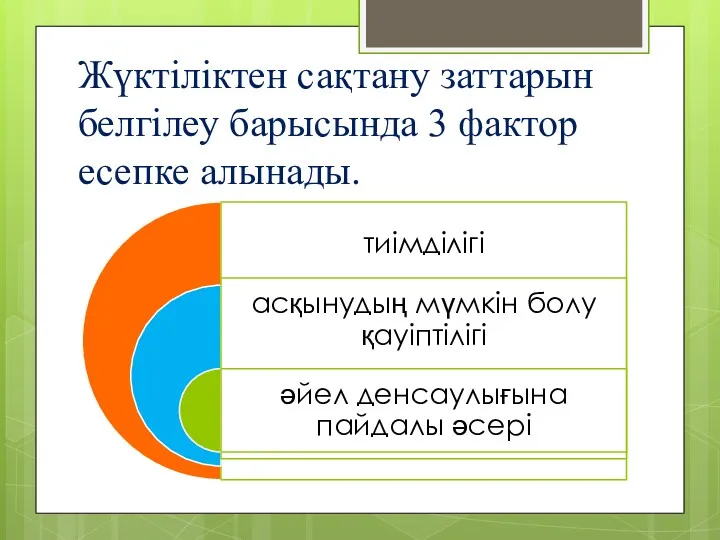 Жүктіліктен сақтану заттарын белгілеу барысында 3 фактор есепке алынады.