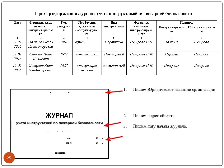 Пишем Юридическое название организации Пишем адрес объекта Пишем дату начала журнала.