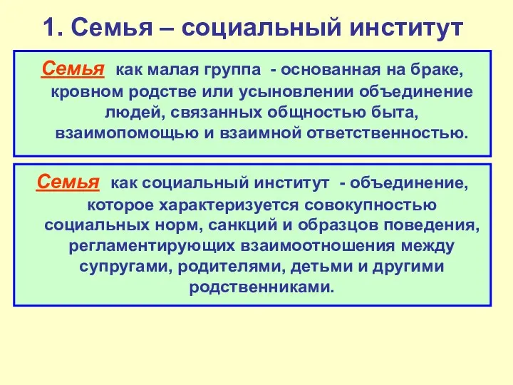 1. Семья – социальный институт Семья как малая группа -