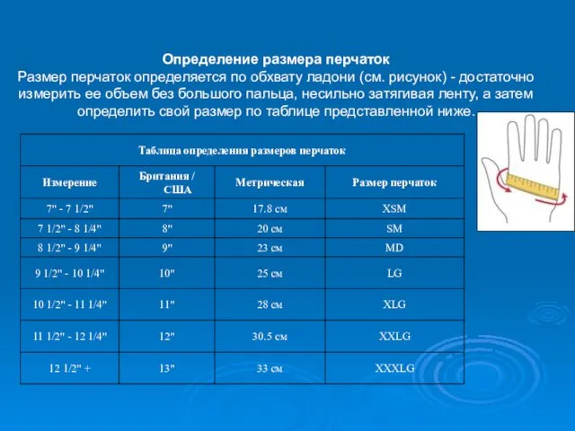 Определение размера перчаток Размер перчаток определяется по обхвату ладони (см. рисунок) - достаточно