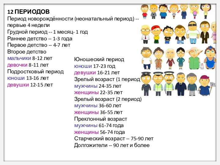 12 ПЕРИОДОВ Период новорождённости (неонатальный период) -- первые 4 недели