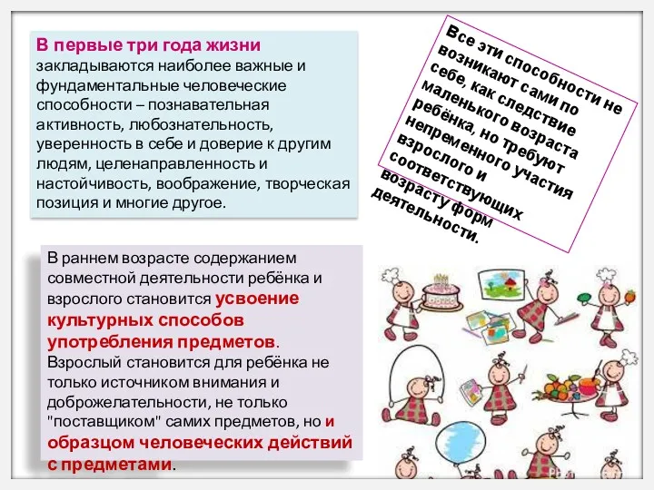 В первые три года жизни закладываются наиболее важные и фундаментальные