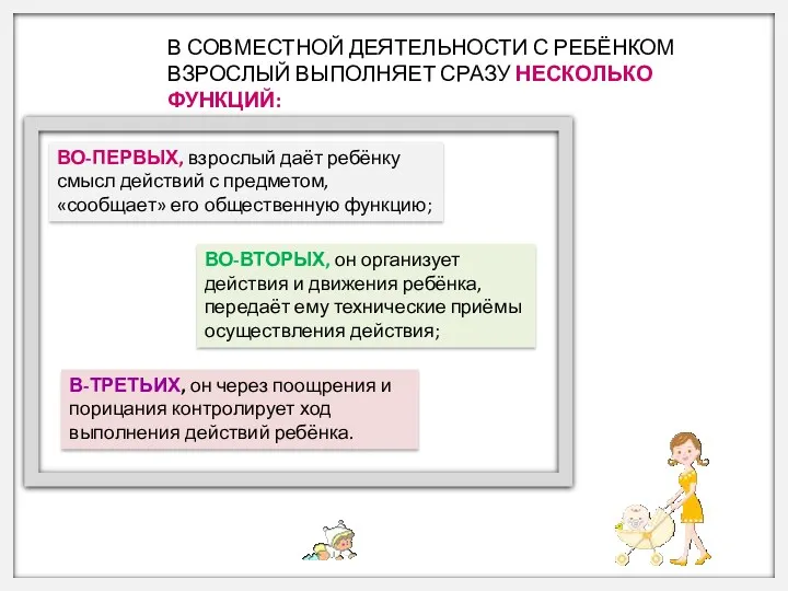 В СОВМЕСТНОЙ ДЕЯТЕЛЬНОСТИ С РЕБЁНКОМ ВЗРОСЛЫЙ ВЫПОЛНЯЕТ СРАЗУ НЕСКОЛЬКО ФУНКЦИЙ: