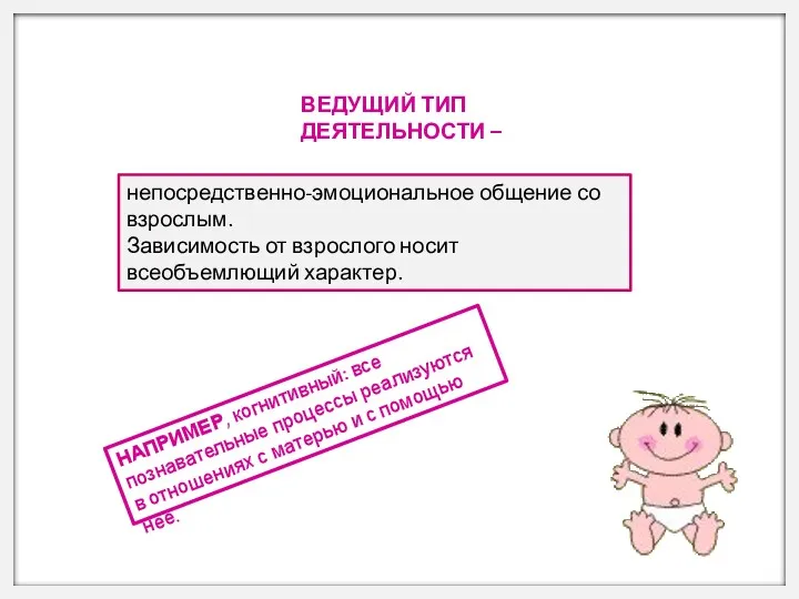 непосредственно-эмоциональное общение со взрослым. Зависимость от взрослого носит всеобъемлющий характер.